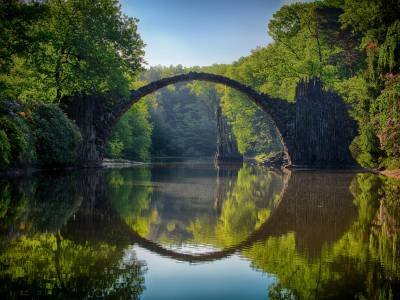 HR Lorem ipsum dolor sit amet